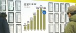 올해 일자리 예산 30조… 직접일자리 확대·고용장려금 축소