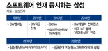 "SW 인증 급수따면 月 50만원 수당"...삼성의 귀한 몸 'SW 인재'