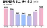 [단독]휴대폰깡 없어질까..긴급생계비 50만원 대출 3월부터 시행