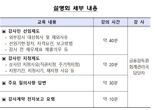 외부감사제도 궁금하다면, 30일 금감원 유튜브로