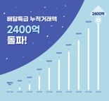 경기도 공공배달앱 ‘배달특급’ 누적 거래액 2400억 원 돌파