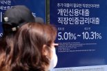 고신용자도 '마통' 7%.. 5000만원 빌리면 341만원 이자