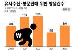 "월급처럼 배당 드려요" 가상자산 다단계의 '현혹'