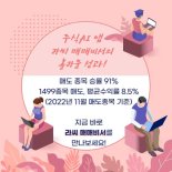 2월 20일 오늘의 이슈&관련종목 - 창해에탄올, SBS, 이노진...