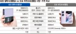 "1등 삼성 잡아라" 폴더블폰 쏟아내는 中