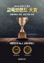 대교, '학부모가 뽑은 교육브랜드 대상' 수상