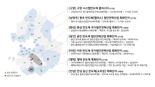 경기도, 국가첨단전략산업 특화단지 반도체 분야 '7개 도시 지정' 신청