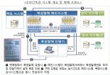 또 불거진 '로또 조작설', 기재부 "현실세계에서 불가능"