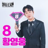 미스터트롯2, ‘불타는 트롯맨’ 황영웅 반사이익 없었다