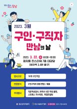 성남시, 22일 올해 첫 '구인·구직자 만남의 날' 개최