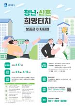 수원시,청년·신혼부부 전월세보증금 대출 이자 1%지원