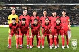 한국 여자축구 FIFA 랭킹 2단계 하락 '17위'