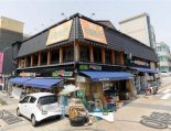 ‘근대문화유산의 보고’ 인천, 274곳 보존 대책 세운다