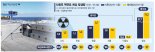"후대에 원전 폐기물 물려줄판… 고준위 방폐장 마련 시급" [현장르포]