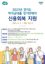 학자금대출 신불자 '경기도 신용회복 지원'