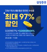 선물·옵션 온라인 거래수수료 최대 97% 할인해주는 증권사, 어디?