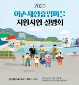 '기업-어촌 관광상품 개발' 해수부, 지원사업 설명회