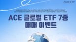 “ACE ETF 7종 거래금액 5000만원 넘었다면...”