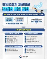 해양쓰레기 수거량 늘려 2027년까지 4t 감소 목표