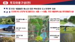 대전시, 금고동 매립장에 '친환경 골프장' 조성