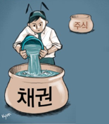 채권의 시대···美국채·하이일드 함께 담는다 [이런 펀드 어때요?]