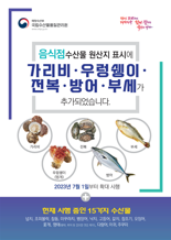 일본산 수입 수산물 원산지 표시 점검 나선 전남도...6월 말까지 300개소 살핀다