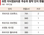 과천 지정타 ‘줍줍’ 6가구… "중복청약 됩니다"