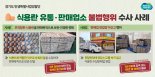 '불량 달걀 유통 판매' 경기도 32곳 무더기 적발