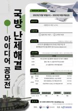 "국민의 참신한 아이디어로 軍난제 해결한다"