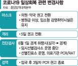 다시는 만나지 말자...1208일만에 엔데믹 [코로나 3년4개월만에 종식]