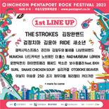 인천펜타포트 락페스티벌 8월 4∼6일 개최…1차 라인업 발표