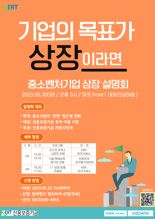 신용보증기금, 중소벤처기업 대상 '상장 설명회' 개최