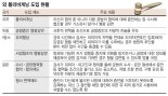 '수사 협조 감형' 논의 10년… "수사 효율" vs "거래 부적절" [법조 인사이트]