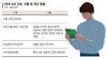 프리랜서 생활 접고 직장 들어간 20대 "여전히 돈이 쌓이지 않아요" [재테크 Q&A]