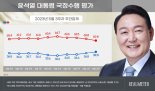 尹대통령 지지율 39% 기록…정부 출범 후 첫 4주 연속 상승