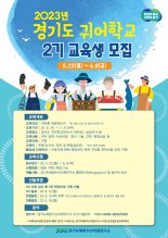 경기도 '귀어학교' 6월 8일까지 교육생 모집
