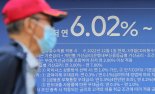 [출근길money]'韓경제 뇌관' 가계부채 역대 최대폭 감소에도 웃을 수 없는 까닭은