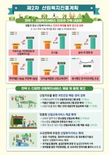 "누구나 쉽게"…산림복지서비스, 생활권중심 '맞춤형' 제공