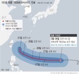 민주 "태풍 강타로 괌 고립 국민 안전, 尹 정부 손 놓고 있나"