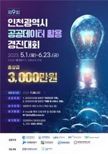 인천시, 공공데이터 활용 경진대회 개최