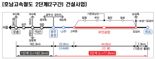 '3개 구간 철도건설'…호남권, 교통허브로 뜬다