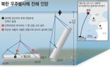 북한 '우주발사체' 잔해 인양 성공은 軍의 GPS에 걸맞는 구조작전 능력 현시(종합2)