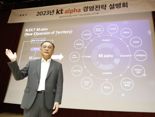 조성수 KT알파 대표 "미래 성장전략은 브랜드 IP, 글로벌 확장 등"