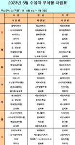 "너무 호사스럽다"..정유정 구치소 식단 공개에 '분통'