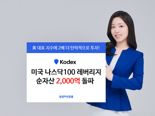 환헤지형 ‘해외 레버리지ETF’ 투심 잡았다