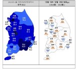 대전 아파트 분양전망지수 서울 이어 두 번째 … ‘포레나 대전월평공원’ 선착순 계약