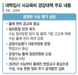 사교육 카르텔에 경고 "필요하면 사법조치" [9년만에 나온 사교육 경감대책]