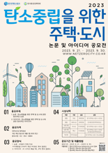 GH, 탄소중립을 위한 '주택·도시' 논문·아이디어 공모