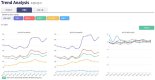 리서치기업 엠브레인, AI 기술기업 Post AI에 전략적 투자 진행