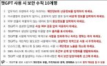 BNK부산은행, 챗GPT 보안 수칙 10계명 수립